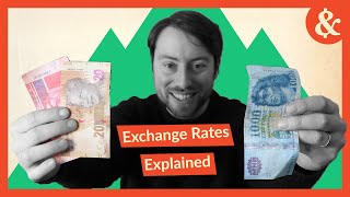 How Exchange Rates Are Determined [upl. by Aneem]