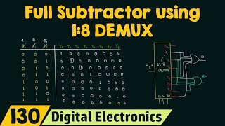 Full Subtractor using 18 Demultiplexer [upl. by Ycnaffit]