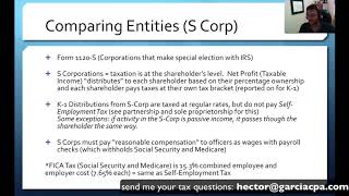 Taxation in an S Corporation Distributions vs Owners Compensation [upl. by Hulburt]