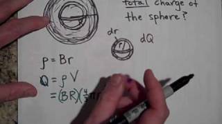 Gausss Law and NonUniform Spherical Charge Distributions [upl. by Ause]