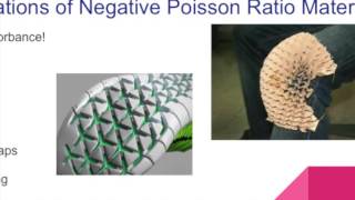 Negative Poissons Ratio Auxetic Materials [upl. by Inasah]