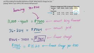 Installment Buying Unearned Interest Finance Charges APR [upl. by Anivad]