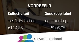 Is een collectieve zorgverzekering voordelig Consumentenbond [upl. by Woodruff]