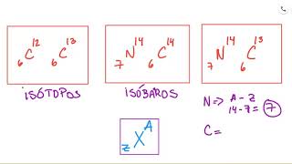 CONCEPTOS DE ISOTOPOS ISOBAROS E ISOTONOS [upl. by Anilesor636]