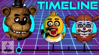 The Complete Five Night at Freddys Timeline  The Leaderboard [upl. by Gavette]