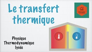 Le transfert thermique [upl. by Ylle558]