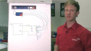 Stability Analysis of Power Supplies [upl. by Mehitable]