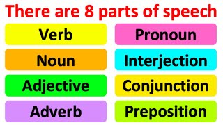 PARTS OF SPEECH 📚  English Grammar  Learn with examples [upl. by Eaj286]