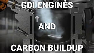 GDI Engines and Carbon Deposits  Know Your Parts [upl. by Hildebrandt]