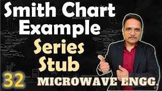 Smith Chart Example for Series Stub Impedance Matching [upl. by Rasure]