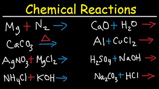 Chemical Reactions  Combination Decomposition Combustion Single amp Double Displacement Chemistry [upl. by Anitsrihc]