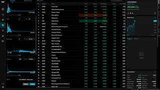 How to use the Webull Screener to Find Winning Stocks to Day Trade [upl. by Llennehc]
