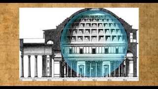 The Classical Influence on Renaissance Architecture [upl. by Tipton503]