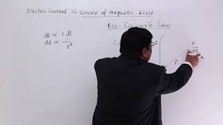 Class 12th – Biotsavart’s Law  Magnetic Effect of Electric Current  Tutorials Point [upl. by Verdha658]