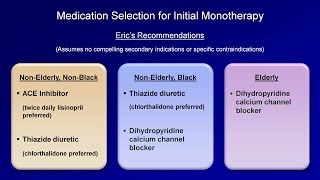 Hypertension  Antihypertensive Medications [upl. by Albemarle]