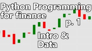 Intro and Getting Stock Price Data  Python Programming for Finance p1 [upl. by Oeniri]