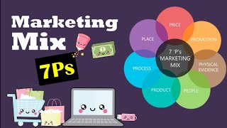 What is Marketing Mix 7Ps of marketing [upl. by Modnar]