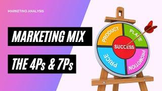 Marketing Mix  What is 4Ps amp 7Ps [upl. by Jalbert]