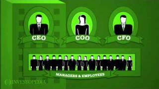 Investopedia Video Understanding A Companys Corporate Structure [upl. by Gustafson940]