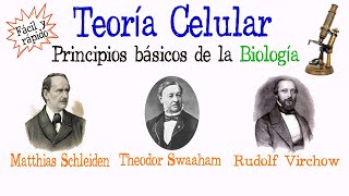 🌐Teoría Celular🔬 Fácil y Rápido  BIOLOGÍA [upl. by Einnek345]