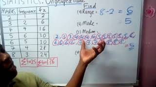 Mean Median Mode and Range UNGROUPED DATA STATISTICS [upl. by Bosson949]