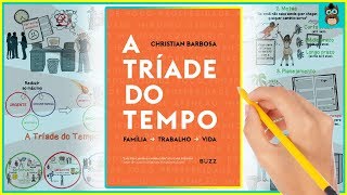 COMO SER MAIS PRODUTIVO  A TRÍADE DO TEMPO  Christian Barbosa  Resumo Animado do Livro [upl. by Anailuig881]