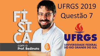 UFRGS 2019  Questão 6  A figura abaixo um corpo de massa M desliza com velocidade constante [upl. by Gloria]