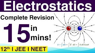 Electrostatics Revision in 15 Mins important points and formulas Narendra Sir IITB 2003 AIR 445 [upl. by Merta]