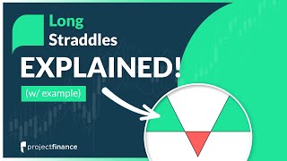 Long Straddle Options Strategy Best Guide w Examples [upl. by Ynobe649]