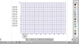 Statistics Frequency Polygon [upl. by Bernhard]