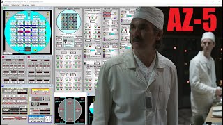 Chernobyl Nuclear Accident RBMK Simulator [upl. by Azyl]