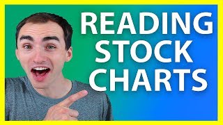 How to Read Stock Charts  Stock Market Basics [upl. by Garrett]