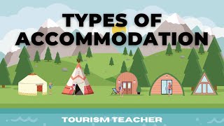 Types of Accommodation  Made SIMPLE [upl. by Nueoras]