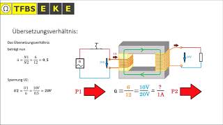 Transformator Grundlagen [upl. by Jackie]