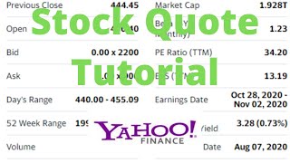 How to Read a Stock Quote on Yahoo Finance [upl. by Dolph]