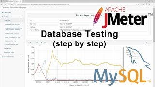 How to Test MySQL Database Server Using JMeterPerformance Testing [upl. by Atthia962]