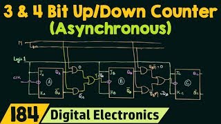 3 Bit amp 4 Bit UPDOWN Ripple Counter [upl. by Atteiram]