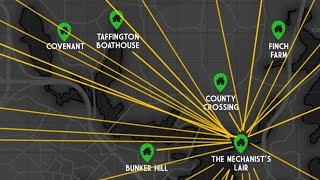 4 Ways to Do Supply Lines  Fallout 4 Settlements [upl. by Deevan]