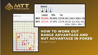 How To Work Out Range Advantage And Nut Advantage in Poker Equilab Tutorial [upl. by Chavey199]