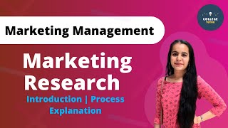 Marketing Research  Marketing Research Process  Marketing Management [upl. by Bullough353]