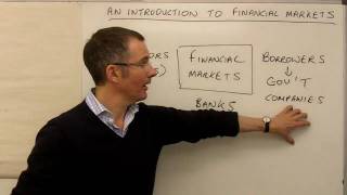 An introduction to financial markets  MoneyWeek Investment Tutorials [upl. by Nnyladnarb]