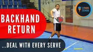 How to hit the BACKHAND RETURN in padel [upl. by Orual]