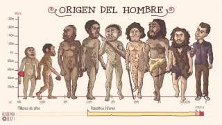 El origen del hombre [upl. by Oiramal4]