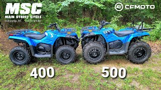 2021 CFMOTO CFORCE 400 Ride amp Detailed Review  Better Option than Honda Rancher [upl. by Marrissa]