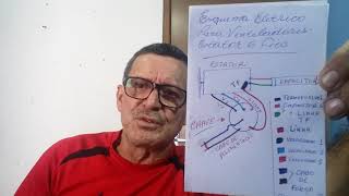 Esquema de Ligação Elétrica para Todos Ventiladores com Estator com 6 Fios [upl. by Yearwood]