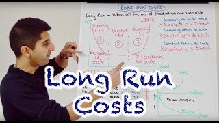 Y2 5 Long Run Costs and Returns to Scale LRAC [upl. by Tsepmet]