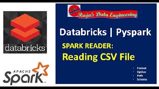 06 Databricks  Pyspark Spark Reader Read CSV File [upl. by Clari]