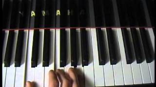 How to play quotNovember Rain  Guns n Rosesquot on piano [upl. by Belicia]