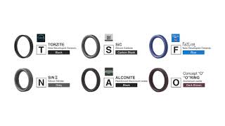 APA ITU FUJI RING GUIDE FUJI [upl. by Nelson264]