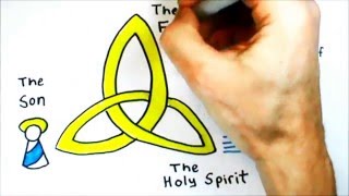 3 Minute Theology 18 Who is the Holy Spirit [upl. by Belsky]